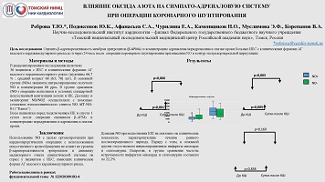 ВЛИЯНИЕ ОКСИДА АЗОТА НА СИМПАТО-АДРЕНАЛОВУЮ СИСТЕМУ ПРИ ОПЕРАЦИИ КОРОНАРНОГО ШУНТИРОВАНИЯ