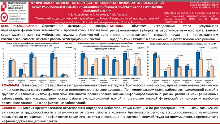 ФИЗИЧЕСКАЯ АКТИВНОСТЬ - АССОЦИАЦИИ С ОТНОШЕНИЕМ К ПРОФИЛАКТИКЕ ЗАБОЛЕВАНИЙ СРЕДИ РАБОТАЮЩИХ В РЕЖИМЕ ЭКСПЕДИЦИОННОЙ ВАХТЫ НА АРКТИЧЕСКИХ ТЕРРИТОРИЯХ ЗАПАДНОЙ СИБИРИ