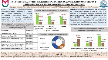 ЗНАЧЕНИЕ НАЛИЧИЯ КАЛЬЦИНИРОВАННОГО АОРТАЛЬНОГО СТЕНОЗА У ПАЦИЕНТОВ С ОСТРЫМ КОРОНАРНЫМ СИНДРОМОМ