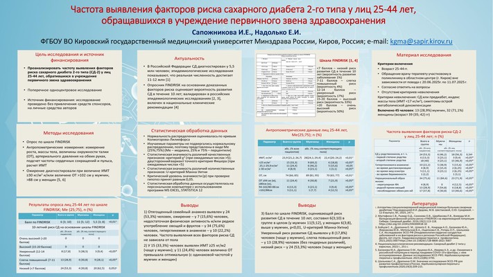 ЧАСТОТА ВЫЯВЛЕНИЯ ФАКТОРОВ РИСКА САХАРНОГО ДИАБЕТА 2-ГО ТИПА У ЛИЦ 25-44 ЛЕТ, ОБРАЩАВШИХСЯ В УЧРЕЖДЕНИЕ ПЕРВИЧНОГО ЗВЕНА ЗДРАВООХРАНЕНИЯ